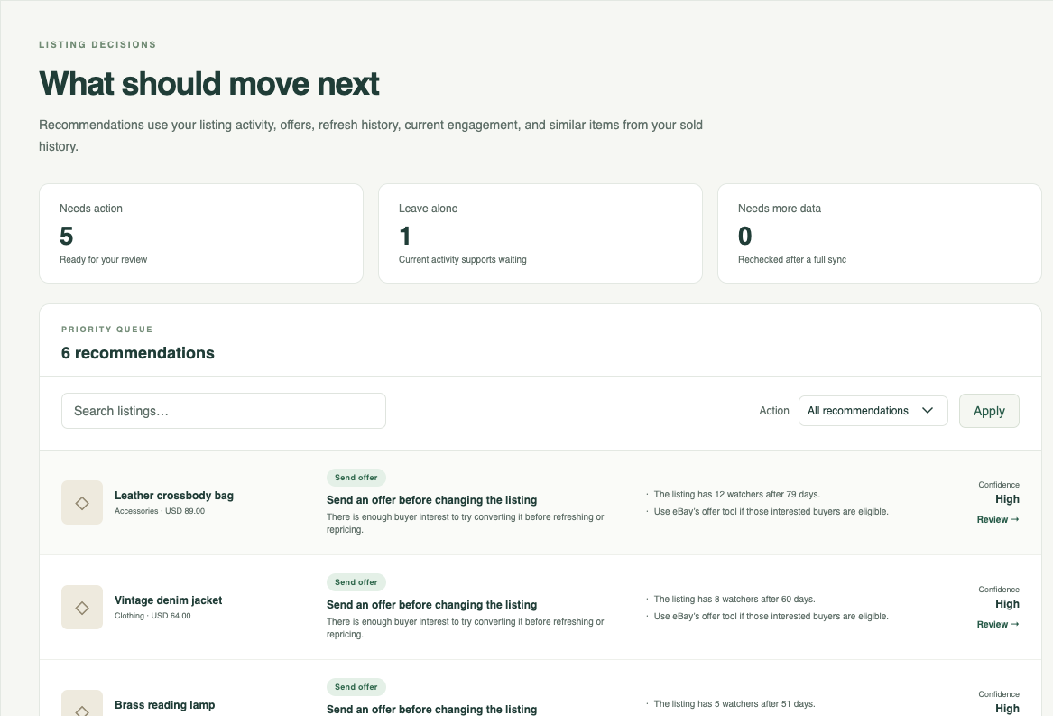 Sellcrow recommendation queue with listing suggestions and actions
